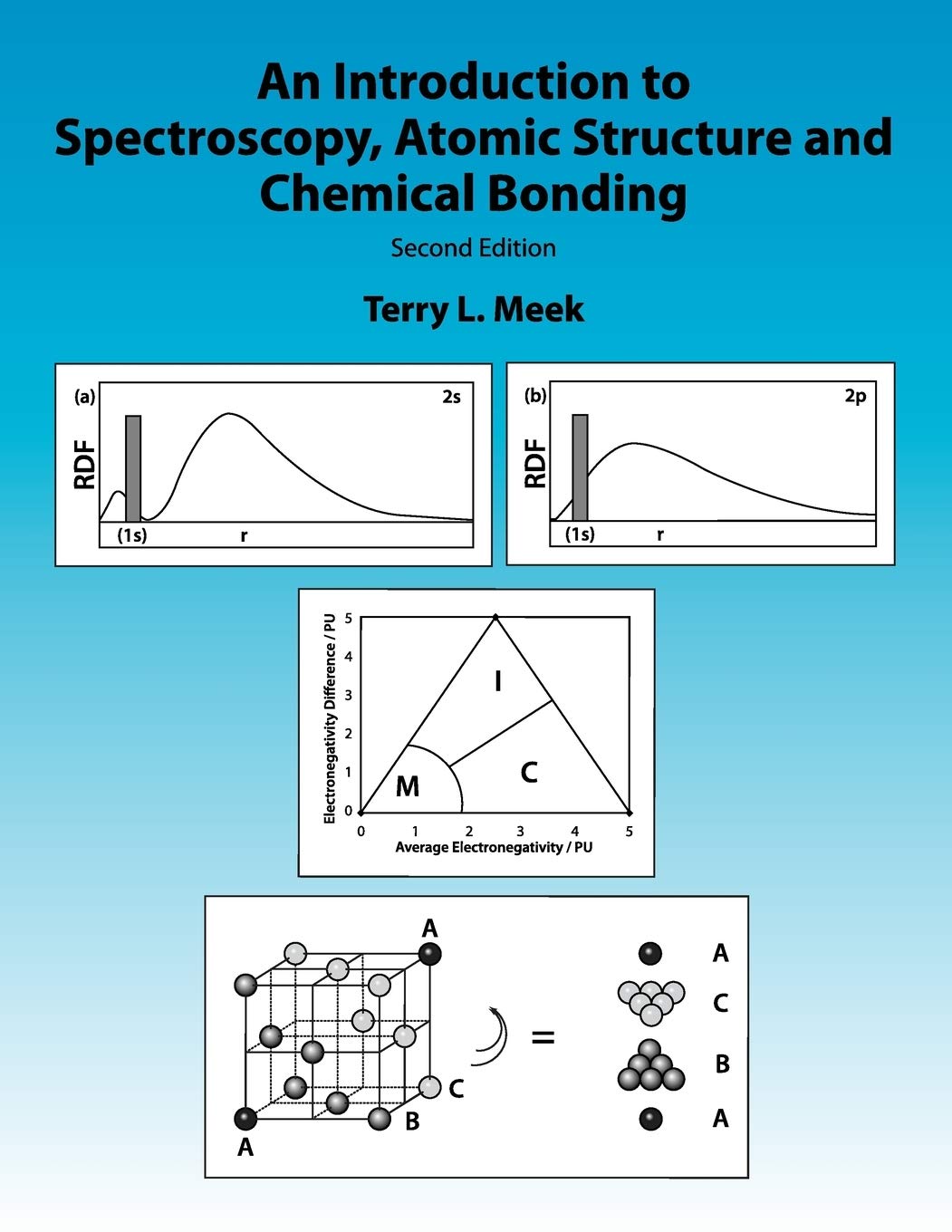 An Introduction to Spectroscopy, Atomic Structure and Chemical Bonding (2nd Edition)